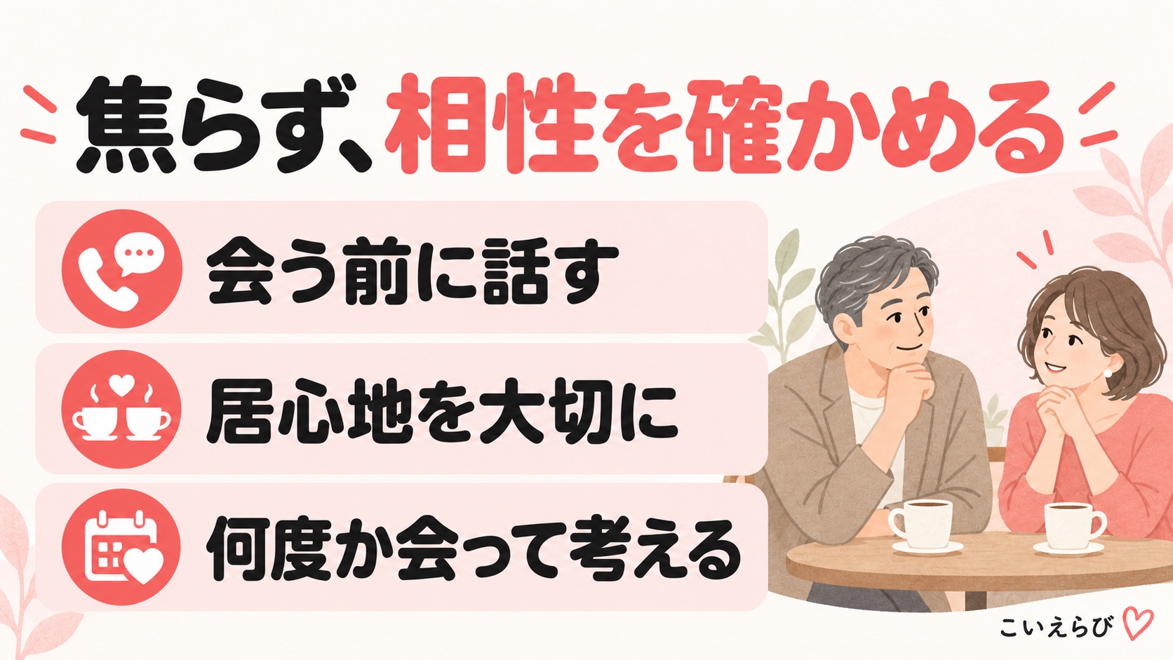 焦らず相性を確かめるために、会う前に話し、居心地を大切にし、何度か会って考える流れを示す図。