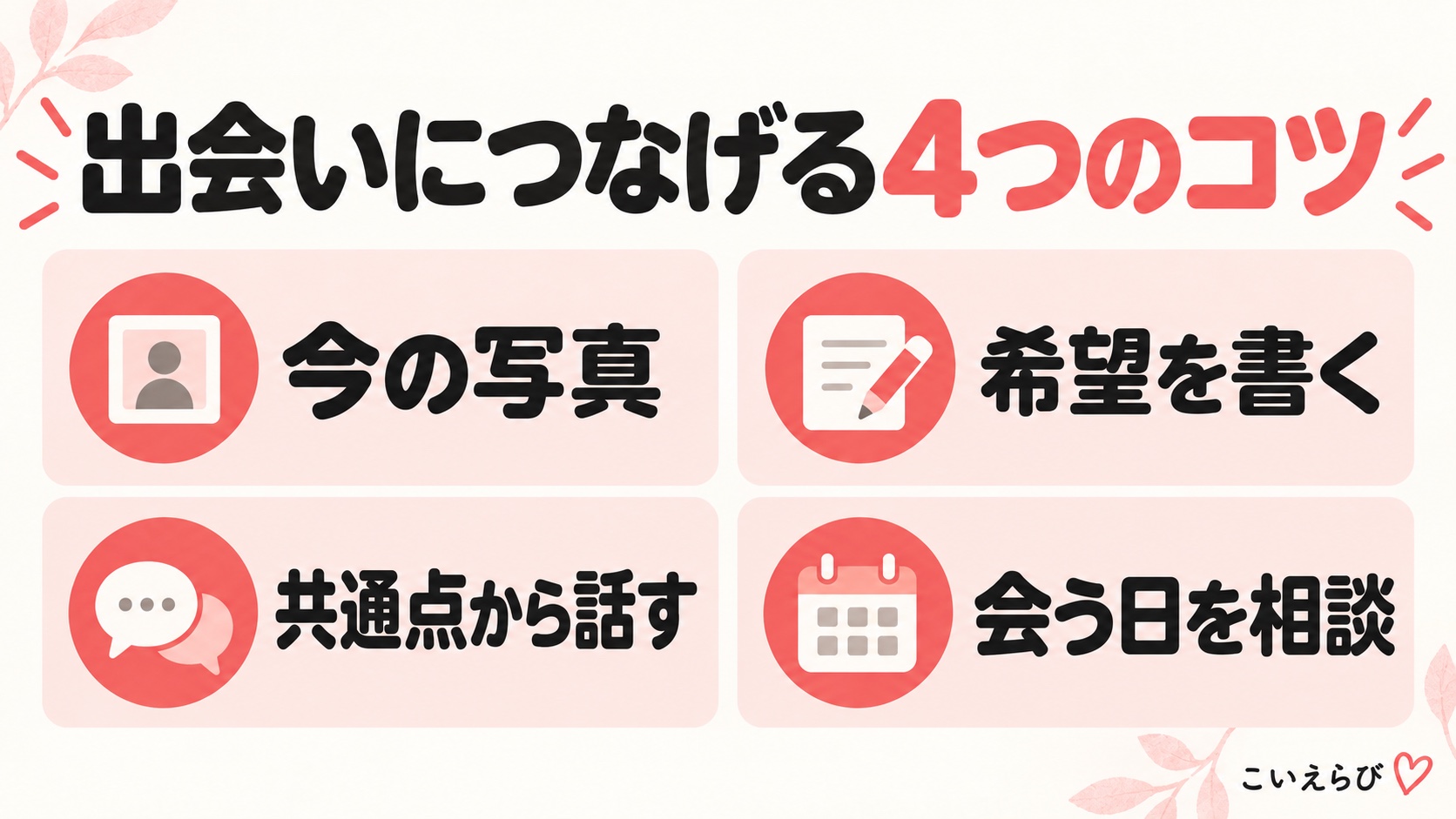 出会いにつなげる4つのコツ。今の写真、希望を書く、共通点から話す、会う日を相談。