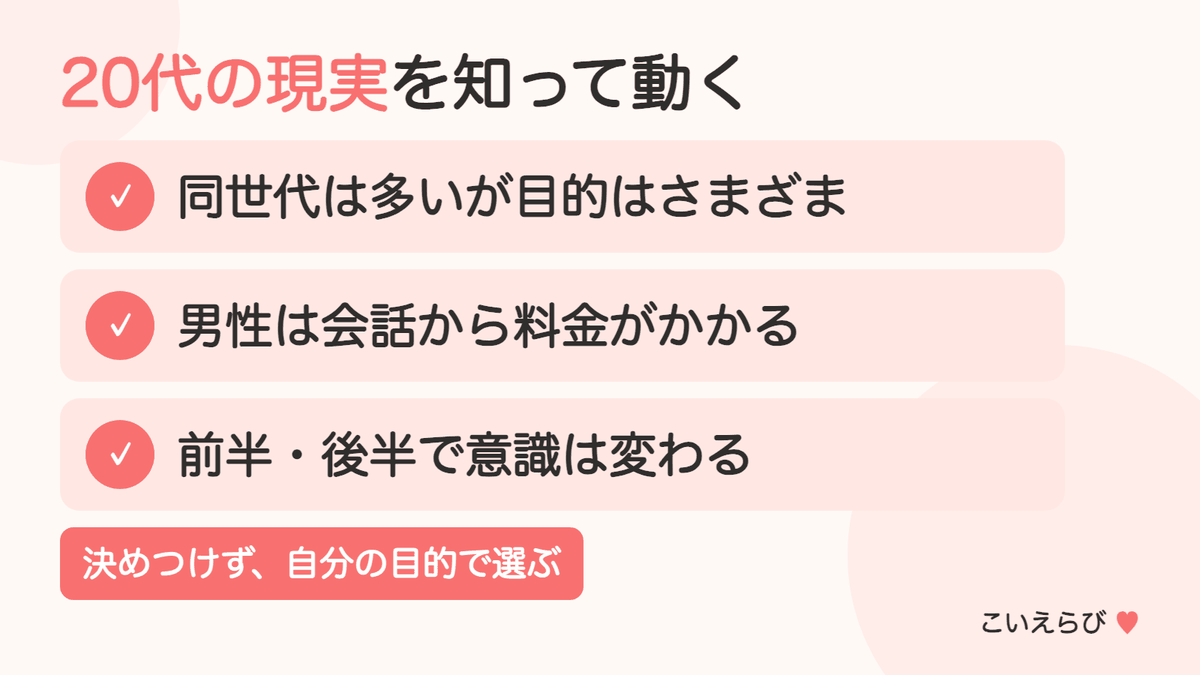 20代のマッチングアプリの現実