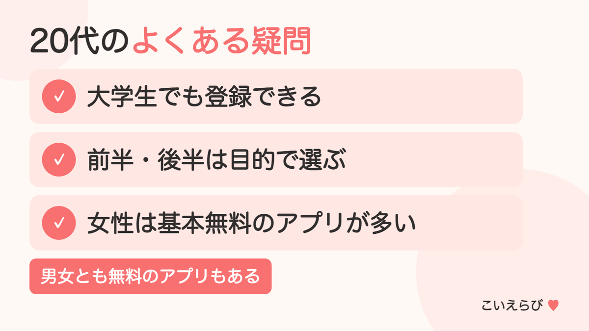 20代のマッチングアプリでよくある質問
