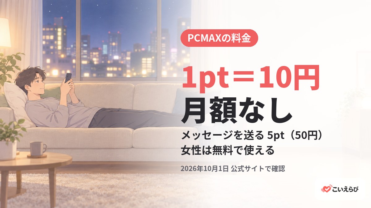 PCMAXの料金は1pt＝10円で月額なし。メッセージを送ると5pt（50円）、女性は無料